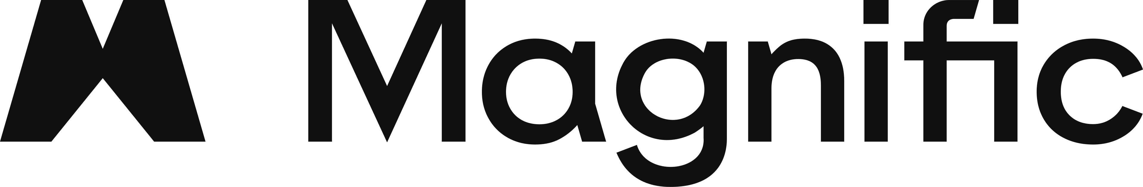 Magnific